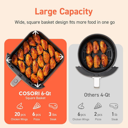 Air Fryer 9-in-1, Compact & Large 6-Qt, Fast Turbo Modes, 90–450°F Precise Heat for Even Results, Up to 95% Less Oil*, Roast, Bake, Dry, Reheat, Frozen, Broil, Proof, 120V, TurboBlaze, Ceramic