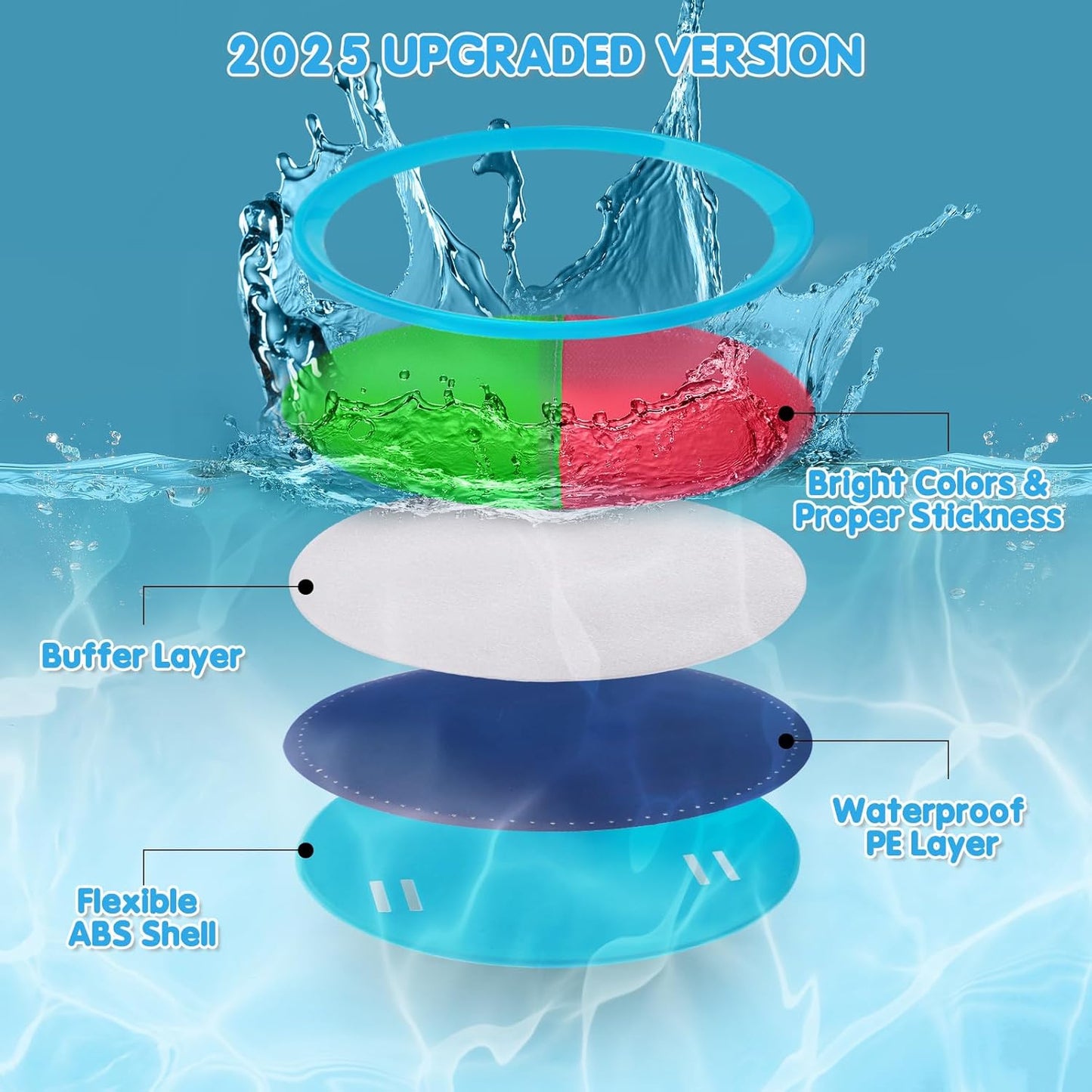 Ayeboovi Toss and Catch Ball Game Outdoor Toys for Kids Yard Games Beach Toys Outside Games for 3 4 5 6 7 8 9 10 Year Old Boys Girls