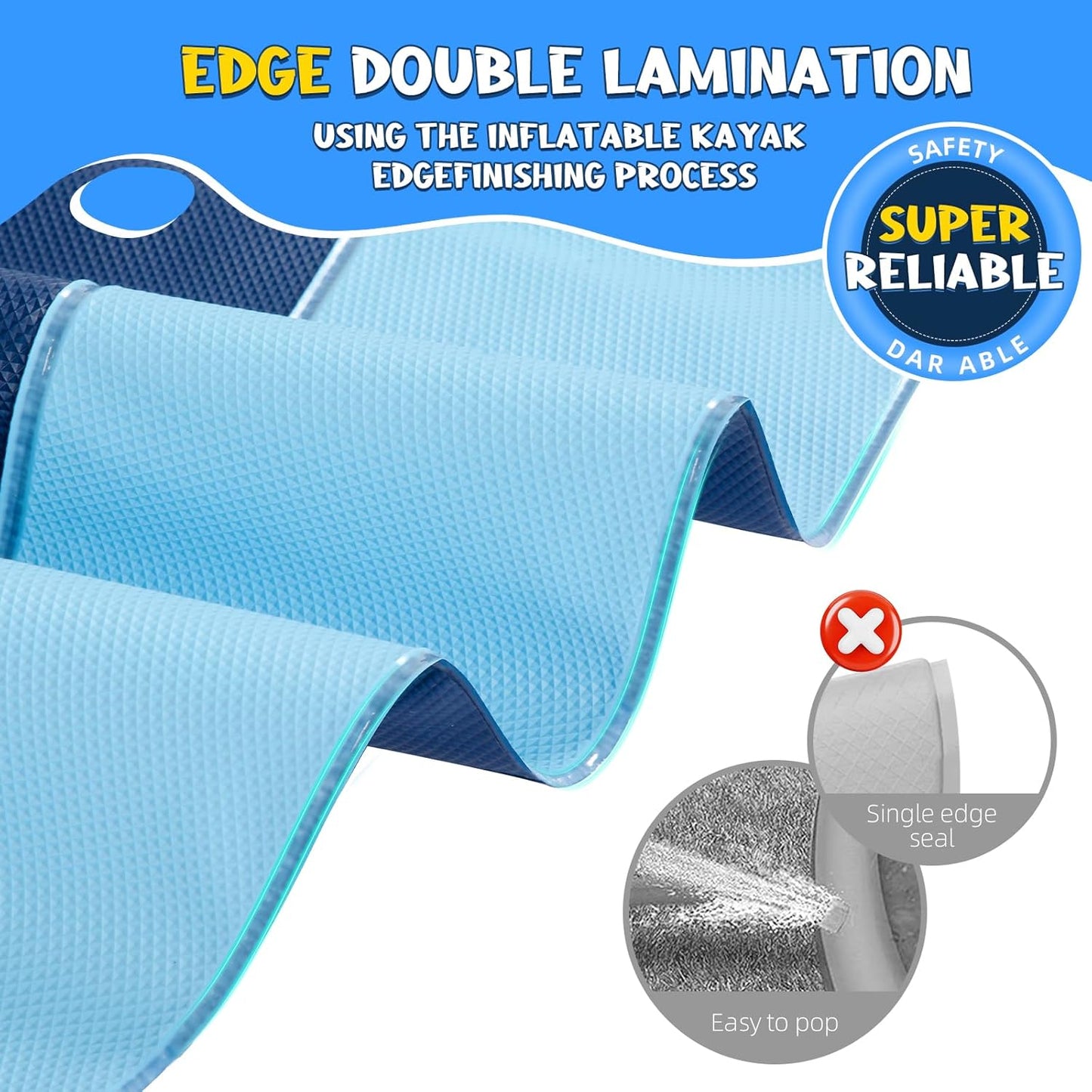 Non-Slip Splash Pad for Kids and Dog, 80" Extra Large Baby Play Mat, Dog Pool Toys, Thicken Sprinkler Pool Summer Outdoor Water Toys for Ages 3-12 Boys Girls, Parent-Kids &Games Fun Backyard (Blue)