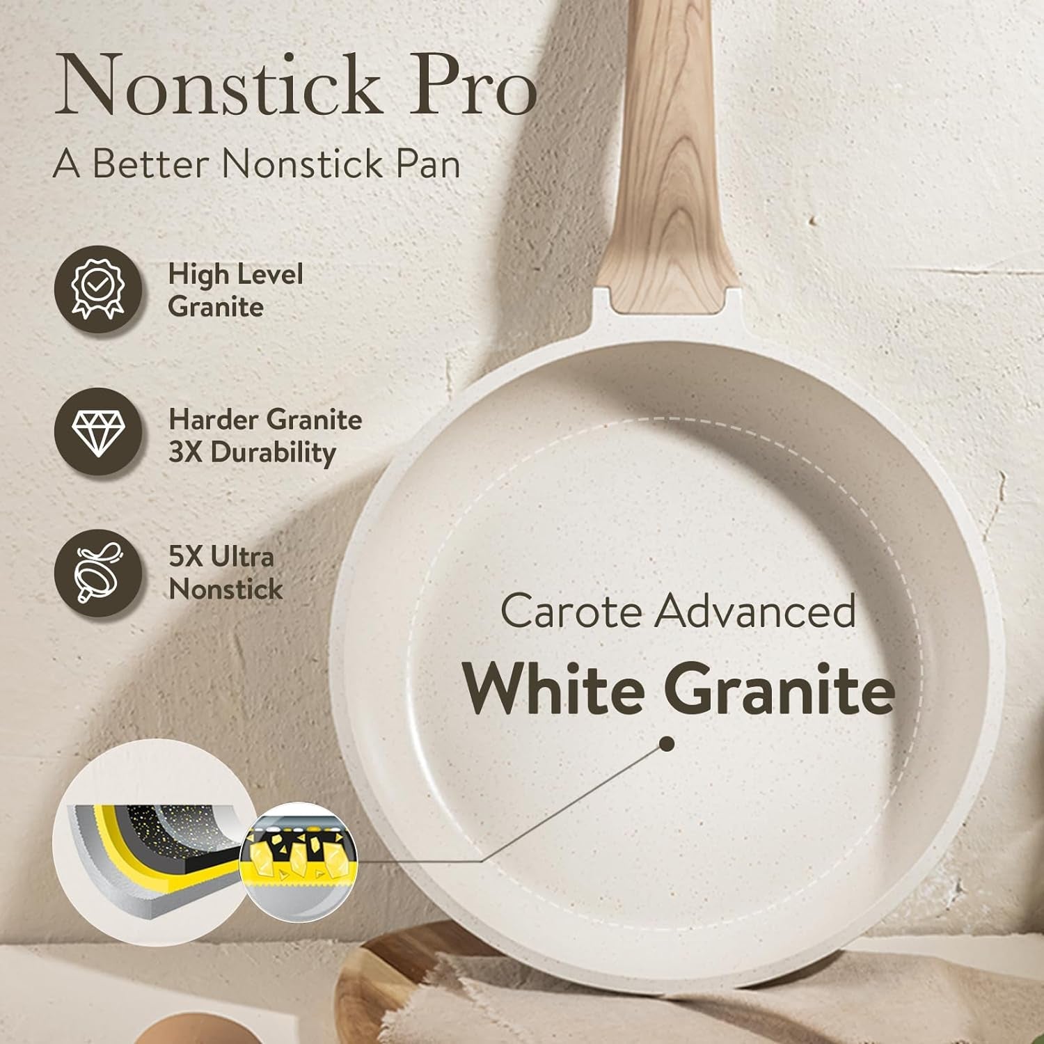 21Pcs Pots and Pans Set, Nonstick Cookware Sets, White Granite Induction Cookware Non Stick Cooking Set w/Frying Pans & Saucepans(PFOS, PFOA Free)