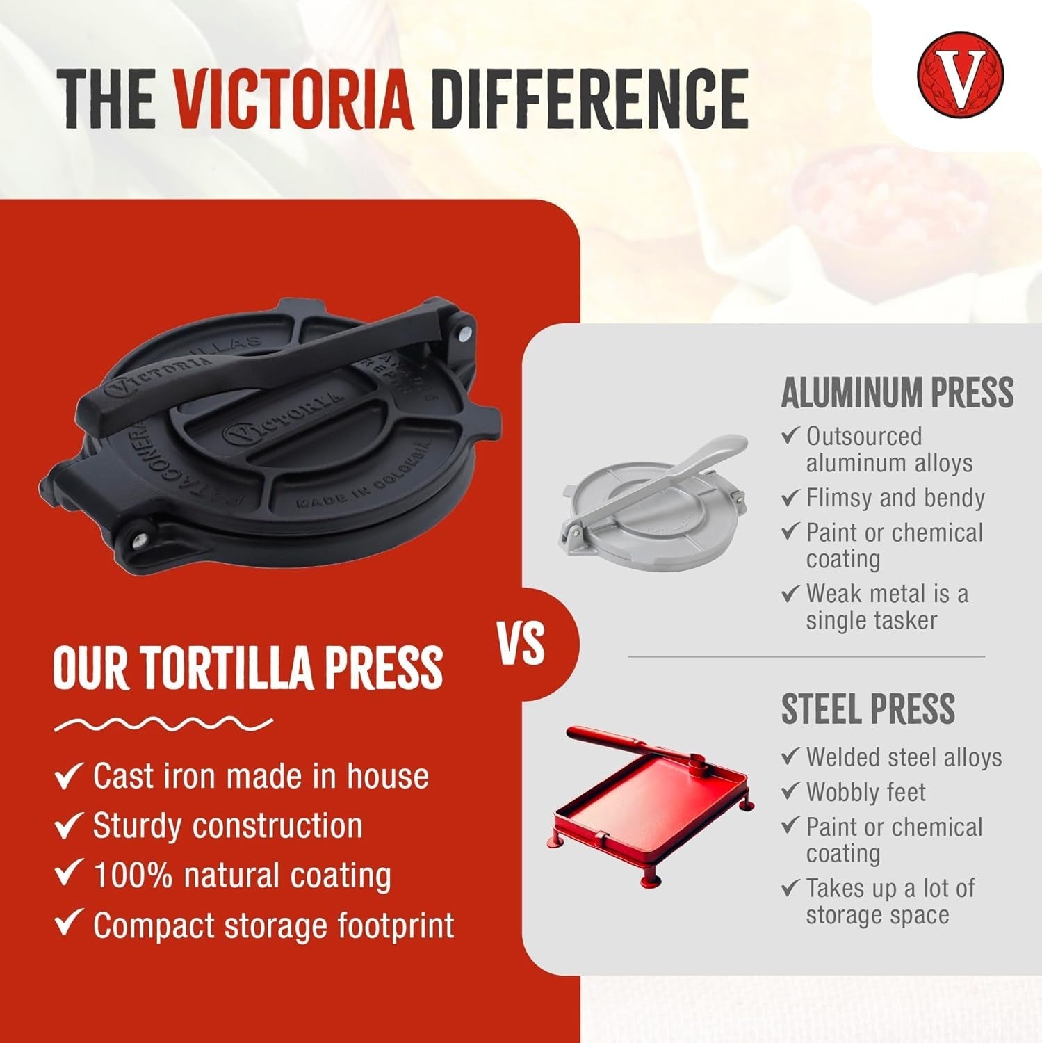 8 Inches Cast Iron Tortilla Press, Roti Maker and Tortilladora, Pataconera Seasoned with Flaxseed Oil, Made in Colombia
